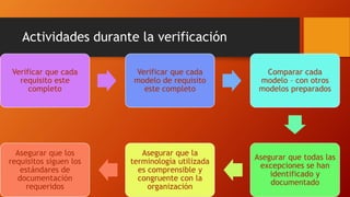 Actividades durante la verificación
Verificar que cada
requisito este
completo
Verificar que cada
modelo de requisito
este completo
Comparar cada
modelo – con otros
modelos preparados
Asegurar que todas las
excepciones se han
identificado y
documentado
Asegurar que la
terminología utilizada
es comprensible y
congruente con la
organización
Asegurar que los
requisitos siguen los
estándares de
documentación
requeridos
 