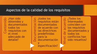 Aspectos de la calidad de los requisitos
Contenido
¿Han sido
obtenidos y
documentados
todos los
requisitos con
el nivel
adecuado de
detalle?
Documentación
¿todos los
requisitos están
documentados
de acuerdo con
las directrices
predefinidas
para la
documentación
y
especificación?
Niveldeacuerdo
¿Todos los
interesados
coinciden con
los requisitos
documentados y
todos los
conflictos han
sido resueltos?
 