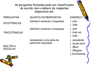 PERGUNTAS QUANTO ÀS RESPOSTAS EXEMPLO
DICOTÔMICAS
Admitem somente 2 respostas ( )sim
( )não
TRICOTÔMICAS
Admitem somente 3 respostas ( )sim
( )não sei
( )não
MÚLTIPLA
ESCOLHA
Apresentam uma série de
possíveis respostas
( )excelente
( )muito bom
( )Bom
( )Regular
( )Insuficiente
As perguntas fechadas pode ser classificadas
de acordo com o número de respostas
disponíveis em:
 