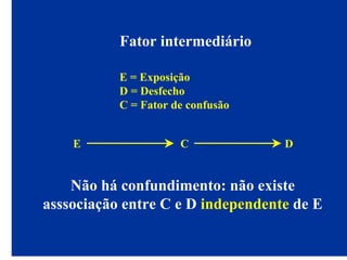 Fator intermediário
E = Exposição
D = Desfecho
C = Fator de confusão
E C D
Não há confundimento: não existe
asssociação entre C e D independente de E
 