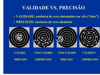 VALIDADE VS. PRECISÃO
• VALIDADE: ausência de erro sistemático ou viés (“bias”)
• PRECISÃO: ausência de erro aleatório
VÁLIDO NÃO VÁLIDO NÃO VÁLIDO VÁLIDO?!
PRECISO IMPRECISO PRECISO IMPRECISO
 