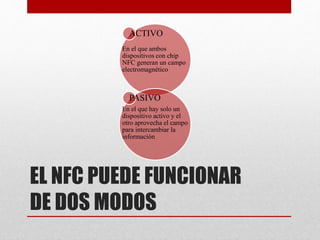 EL NFC PUEDE FUNCIONAR
DE DOS MODOS
ACTIVO
En el que ambos
dispositivos con chip
NFC generan un campo
electromagnético
PASIVO
En el que hay solo un
dispositivo activo y el
otro aprovecha el campo
para intercambiar la
información
 