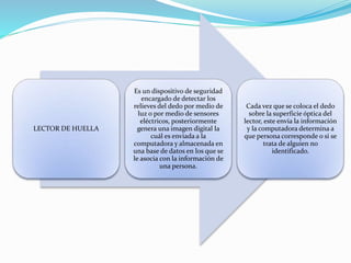LECTOR DE HUELLA
Es un dispositivo de seguridad
encargado de detectar los
relieves del dedo por medio de
luz o por medio de sensores
eléctricos, posteriormente
genera una imagen digital la
cuál es enviada a la
computadora y almacenada en
una base de datos en los que se
le asocia con la información de
una persona.
Cada vez que se coloca el dedo
sobre la superficie óptica del
lector, este envía la información
y la computadora determina a
que persona corresponde o si se
trata de alguien no
identificado.
 