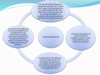 FUNCIONAMIENTO
Este tipo de análisis biométrico
comprende el escaneo de la retina
y de la capa de vasos sanguíneos,
en la parte trasera del ojo. Para
lograr esto, se usa una fuente de
luz de baja intensidad y un
acoplador óptico que lee patrones
específicos con mucha precisión.
Un sistema de análisis de
retina es difícil de
engañar, ya que no existe
manera de hacer una
replica de una retina,
Los dispositivos de análisis de
retina son aparatos de alta
tecnología, que pueden ser
encontrados en sitios donde
los niveles de seguridad son
extremadamente altos.
Los sistemas de análisis de
retina son probablemente
los dispositivos más
precisos que se pueden
encontrar. La duración de
los patrones de retina,
desde el nacimiento hasta
el fallecimiento de una
persona.
 