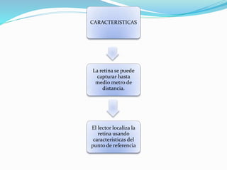 CARACTERISTICAS
La retina se puede
capturar hasta
medio metro de
distancia.
El lector localiza la
retina usando
características del
punto de referencia
 