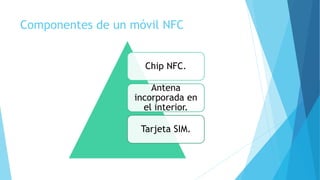 Componentes de un móvil NFC
Chip NFC.
Antena
incorporada en
el interior.
Tarjeta SIM.
 