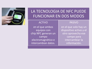 LA TECNOLOGIA DE NFC PUEDE
FUNCIONAR EN DOS MODOS
ACTIVO
en el que ambos
equipos con
chip NFC generan un
campo
electromagnético e
intercambian datos.
PASIVO
en el que solo hay un
dispositivo activo y el
otro aprovecha ese
campo para
intercambiar la
información.
 