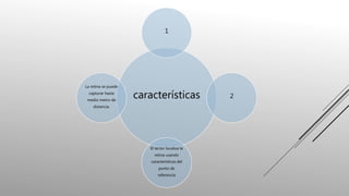 características
1
2
El lector localiza la
retina usando
características del
punto de
referencia
La retina se puede
capturar hasta
medio metro de
distancia.
 