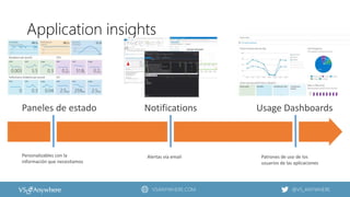 VSANYWHERE.COM @VS_ANYWHERE
Application insights
Paneles de estado
Personalizables con la
información que necesitamos
Usage Dashboards
Patrones de uso de los
usuarios de las aplicaciones
Notifications
Alertas vía email
 
