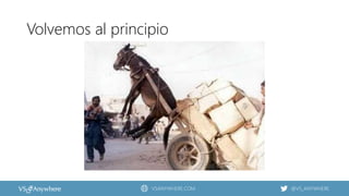VSANYWHERE.COM @VS_ANYWHERE
Volvemos al principio
 