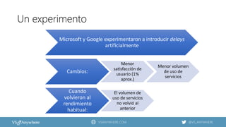 VSANYWHERE.COM @VS_ANYWHERE
Un experimento
Microsoft y Google experimentaron a introducir delays
artificialmente
Cambios:
Menor
satisfacción de
usuario (1%
aprox.)
Menor volumen
de uso de
servicios
Cuando
volvieron al
rendimiento
habitual:
El volumen de
uso de servicios
no volvió al
anterior
 