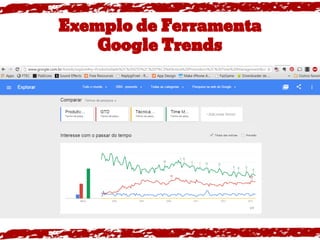 Exemplo de Ferramenta
Google Trends
 