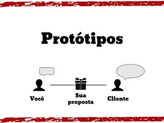 Protótipos
Você Cliente
Sua
proposta
 
