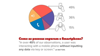 Como as pessoas seguram o Smartphone?
"In over 40% of our observations, a user was
interacting with a mobile phone without inputting
any data via key or screen." UX MATTERS
49%
36%
15%
 