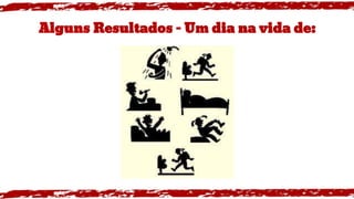 Alguns Resultados - Um dia na vida de:
 
