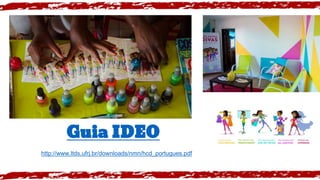 Guia IDEO
http://www.ltds.ufrj.br/downloads/nmn/hcd_portugues.pdf
 