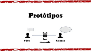 Protótipos
Você Cliente
Sua
proposta
 