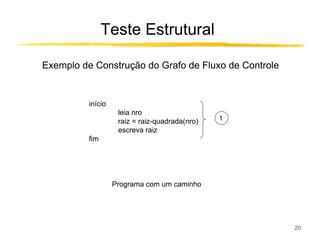 Teste Estrutural

Exemplo de Construção do Grafo de Fluxo de Controle


          início
                    leia nro
                                                1
                    raiz = raiz-quadrada(nro)
                    escreva raiz
          fim




                   Programa com um caminho




                                                      20
 