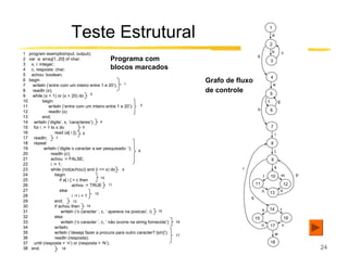 Teste Estrutural                                                                                 1
                                                                                                                             a

                                                                                                                             2

1 program exemplo(input, output);                                                                                            b            c
                                                                                                                 d
2 var a: array[1..20] of char;                    Programa com                                                               3
3 x, i: integer;
4 c, resposta: char;                              blocos marcados
5 achou: boolean;
                                                                                                                             4
6 begin
                                                           1
                                                                                             Grafo de fluxo                      e
7   writeln (‘entre com um inteiro entre 1 e 20’);
8   readln (x);
                                            2
                                                                                             de controle                     5
9   while (x < 1) or (x > 20) do
10        begin                                                                                                          f            g
11           writeln (‘entre com um inteiro entre 1 e 20’);         3
12           readln (x)                                                                                          h           6
13        end;
14 writeln (‘digite’, x, ‘caracteres’); 4
15 for i := 1 to x do                  5                                                                                     7
16                read (a[ i ]); 6                                                                                                i
17 readln;         7
18 repeat                                                                                                                    8
19         writeln (‘digite o caracter a ser pesquisado: ‘);
                                                                   8                                                              j
20             readln (c);
21             achou := FALSE;                                                                                               9
22             i := 1;
23             while (not(achou)) and (i <= x) do         9                                             r                        k
24                begin                                                                                              l       10           m        p
                                                 10
25                    if a[ i ] = c then
26                             achou := TRUE        11                                                          11                            12
27                    else                                                                                           n                    o
                                              12                                                                             13
28                             i := i + 1                                                                   q
29                end;          13
30                if achou then          14
                                                                                                                     s       14           t
31                     writeln (‘o caracter ’, c, ‘ aparece na posicao’, i) 15
32                else                                                                                          15                            16
33                     writeln (‘o caracter ’, c, ‘ não ocorre na string fornecida’);   16
                                                                                                                     u       17               v
34                writeln;
35                writeln (‘deseja fazer a procura para outro caracter? [s/n]’);                                                  w
                                                                                        17
36                readln (resposta);
37 until (resposta = ‘n’) or (resposta = ‘N’);                                                                               18
38 end.                 18                                                                                                                             24
 
