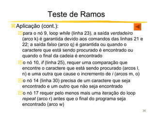 Teste de Ramos
Aplicação (cont.):
ִpara o nó 9, loop while (linha 23), a saída verdadeiro
 (arco k) é garantida devido aos comandos das linhas 21 e
 22; a saída falso (arco q) é garantida ou quando o
 caractere que está sendo procurado é encontrado ou
 quando o final da cadeia é encontrado
ִo nó 10, if (linha 25), requer uma comparação que
 encontre o caractere que está sendo procurado (arcos l,
 n) e uma outra que cause o incremento de i (arcos m, o)
ִo nó 14 (linha 30) precisa de um caractere que seja
 encontrado e um outro que não seja encontrado
ִo nó 17 requer pelo menos mais uma iteração do loop
 repeat (arco r) antes que o final do programa seja
 encontrado (arco w)
                                                        30
 