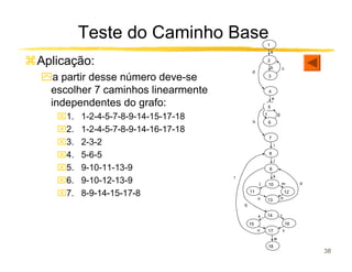 Teste do Caminho Base                            1
                                                              a

Aplicação:                                                2
                                                              b           c
                                              d
ִa partir desse número deve-se                            3


 escolher 7 caminhos linearmente                          4
                                                              e
 independentes do grafo:                                  5
                                                                      g
   1.   1-2-4-5-7-8-9-14-15-17-18            h
                                                      f
                                                          6
   2.   1-2-4-5-7-8-9-14-16-17-18
                                                          7
   3.   2-3-2                                                    i

   4.   5-6-5                                            8
                                                                  j
   5.   9-10-11-13-9                                     9
                                     r                            k
   6.   9-10-12-13-9                             l       10              m         p

   7.   8-9-14-15-17-8                      11
                                                  n                       o
                                                                              12
                                                          13
                                         q

                                                  s       14              t
                                             15                                16
                                                  u       17                  v
                                                                  w
                                                          18
                                                                                        38
 