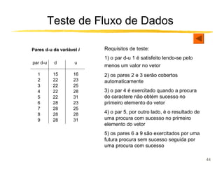 Teste de Fluxo de Dados

Pares d-u da variável i   Requisitos de teste:
                          1) o par d-u 1 é satisfeito lendo-se pelo
par d-u    d        u
                          menos um valor no vetor
  1        15       16    2) os pares 2 e 3 serão cobertos
  2        22       23    automaticamente
  3        22       25
  4        22       28    3) o par 4 é exercitado quando a procura
  5        22       31    do caractere não obtém sucesso no
  6        28       23    primeiro elemento do vetor
  7        28       25
  8        28       28    4) o par 5, por outro lado, é o resultado de
  9        28       31    uma procura com sucesso no primeiro
                          elemento do vetor
                          5) os pares 6 a 9 são exercitados por uma
                          futura procura sem sucesso seguida por
                          uma procura com sucesso

                                                                         44
 