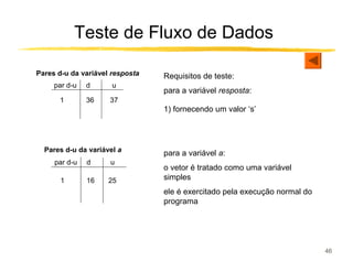 Teste de Fluxo de Dados

Pares d-u da variável resposta   Requisitos de teste:
     par d-u   d      u
                                 para a variável resposta:
      1        36    37
                                 1) fornecendo um valor ‘s’




  Pares d-u da variável a
                                 para a variável a:
     par d-u   d     u
                                 o vetor é tratado como uma variável
       1       16    25          simples
                                 ele é exercitado pela execução normal do
                                 programa




                                                                            46
 