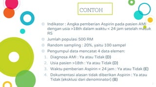 11
◎ Indikator : Angka pemberian Aspirin pada pasien AMI
dengan usia >18th dalam waktu < 24 jam setelah masuk
RS
◎ Jumlah populasi 500 RM
◎ Random sampling : 20%, yaitu 100 sampel
◎ Pengumpul data mencatat 4 data elemen:
1. Diagnosa AMI : Ya atau Tidak (D)
2. Usia pasien >18th : Ya atau Tidak (D)
3. Waktu pemberian Aspirin < 24 jam : Ya atau Tidak (E)
4. Dokumentasi alasan tidak diberikan Aspirin : Ya atau
Tidak (eksklusi dari denominator) (B)
CONTOH
 