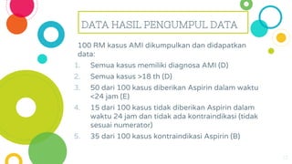 12
100 RM kasus AMI dikumpulkan dan didapatkan
data:
1. Semua kasus memiliki diagnosa AMI (D)
2. Semua kasus >18 th (D)
3. 50 dari 100 kasus diberikan Aspirin dalam waktu
<24 jam (E)
4. 15 dari 100 kasus tidak diberikan Aspirin dalam
waktu 24 jam dan tidak ada kontraindikasi (tidak
sesuai numerator)
5. 35 dari 100 kasus kontraindikasi Aspirin (B)
DATA HASIL PENGUMPUL DATA
 