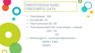 13
◎ Total Sampel : 100
◎ Exclude (B) : 35
◎ Total numerator (E) : 50
◎ Total denominator (D) : total sampel – exclude
: 100 – 35
: 65
◎ Perhitungan % : numerator/denominator
: 50/65 x 100%
: 76,92%
PERHITUNGAN HASIL
PENGUMPUL DATA
 
