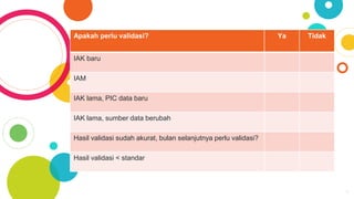 4
Apakah perlu validasi? Ya Tidak
IAK baru
IAM
IAK lama, PIC data baru
IAK lama, sumber data berubah
Hasil validasi sudah akurat, bulan selanjutnya perlu validasi?
Hasil validasi < standar
 