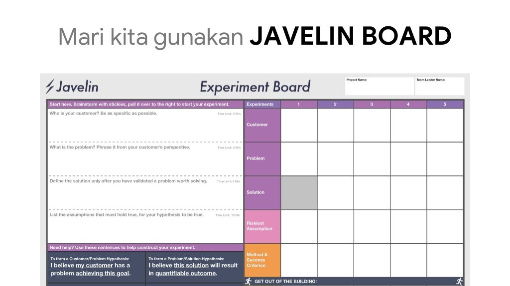 Validasi ide Menggunakan Javelin Board (Idea Validation)