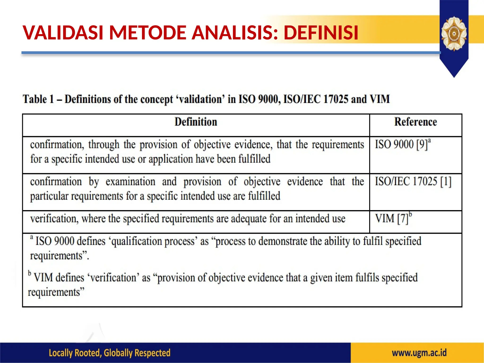 Validasi metode analisis-iso Validasi metode analisis-iso.pptx