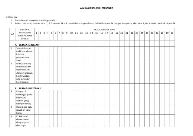 Validasi Soal Pilihan Ganda