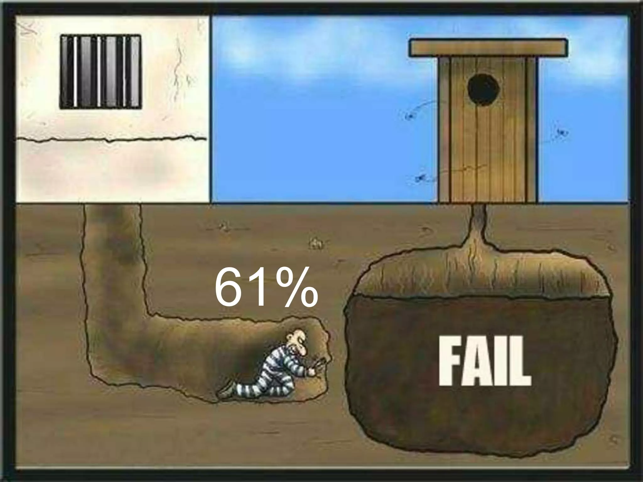 BE MORE INNOVATIVE 
STOP WASTING PEOPLE’S TIME 
BE MORE SUCCESSFUL 
 