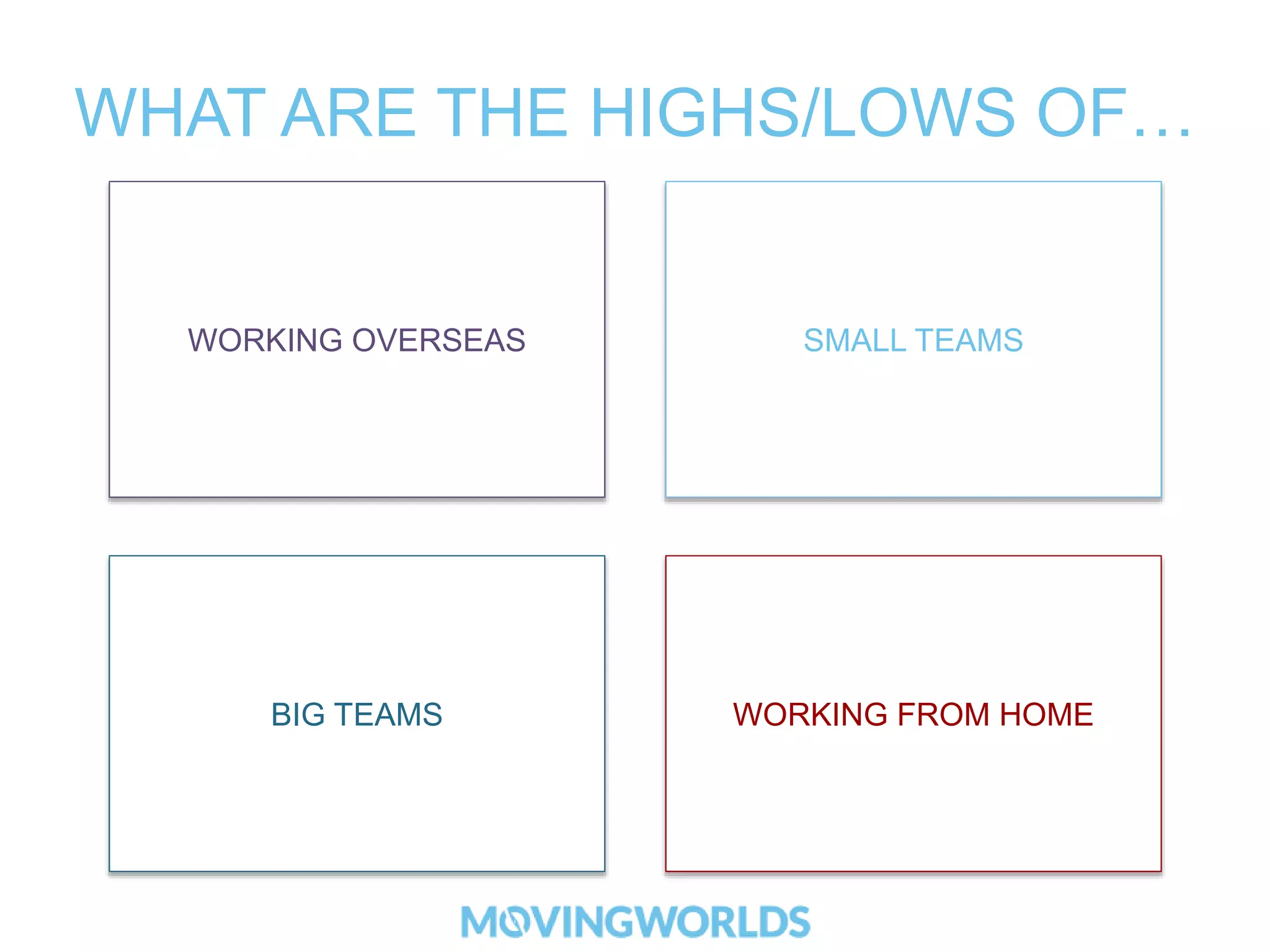 REFLECT 
In 5 years, I’ll love my job if it ______, ______, 
and ______; 
I excel in _______ work environment(s); 
My strengths are ______, ______, ______; 
The best way to find my desired job is ______. 
 