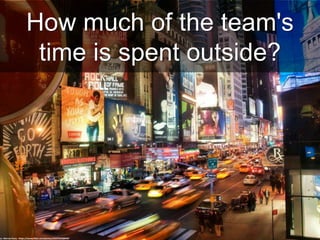 How much of the team's
time is spent outside?
cc: Werner Kunz - https://www.flickr.com/photos/35375520@N07
 