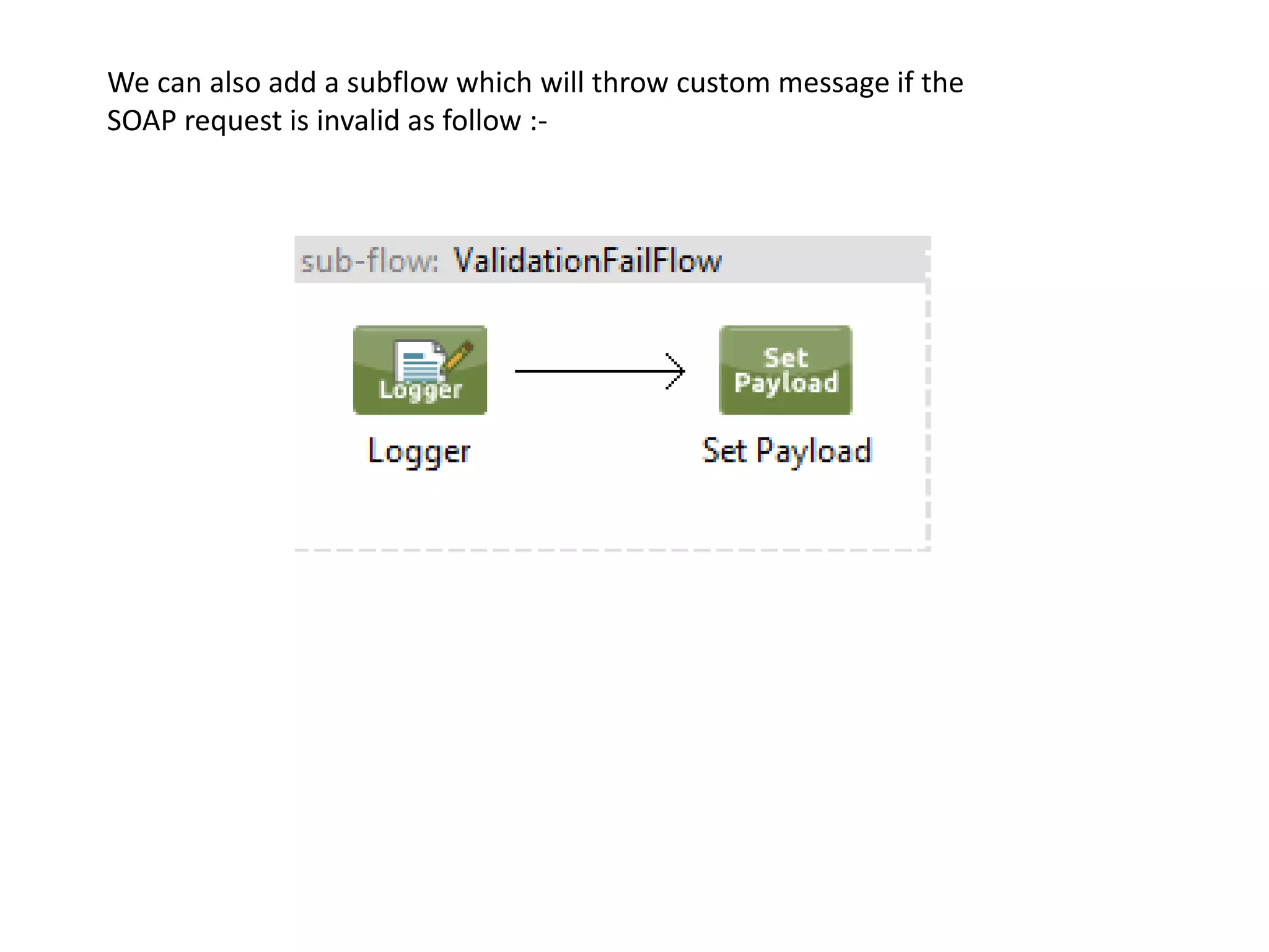 We can also add a subflow which will throw custom message if the
SOAP request is invalid as follow :-
 