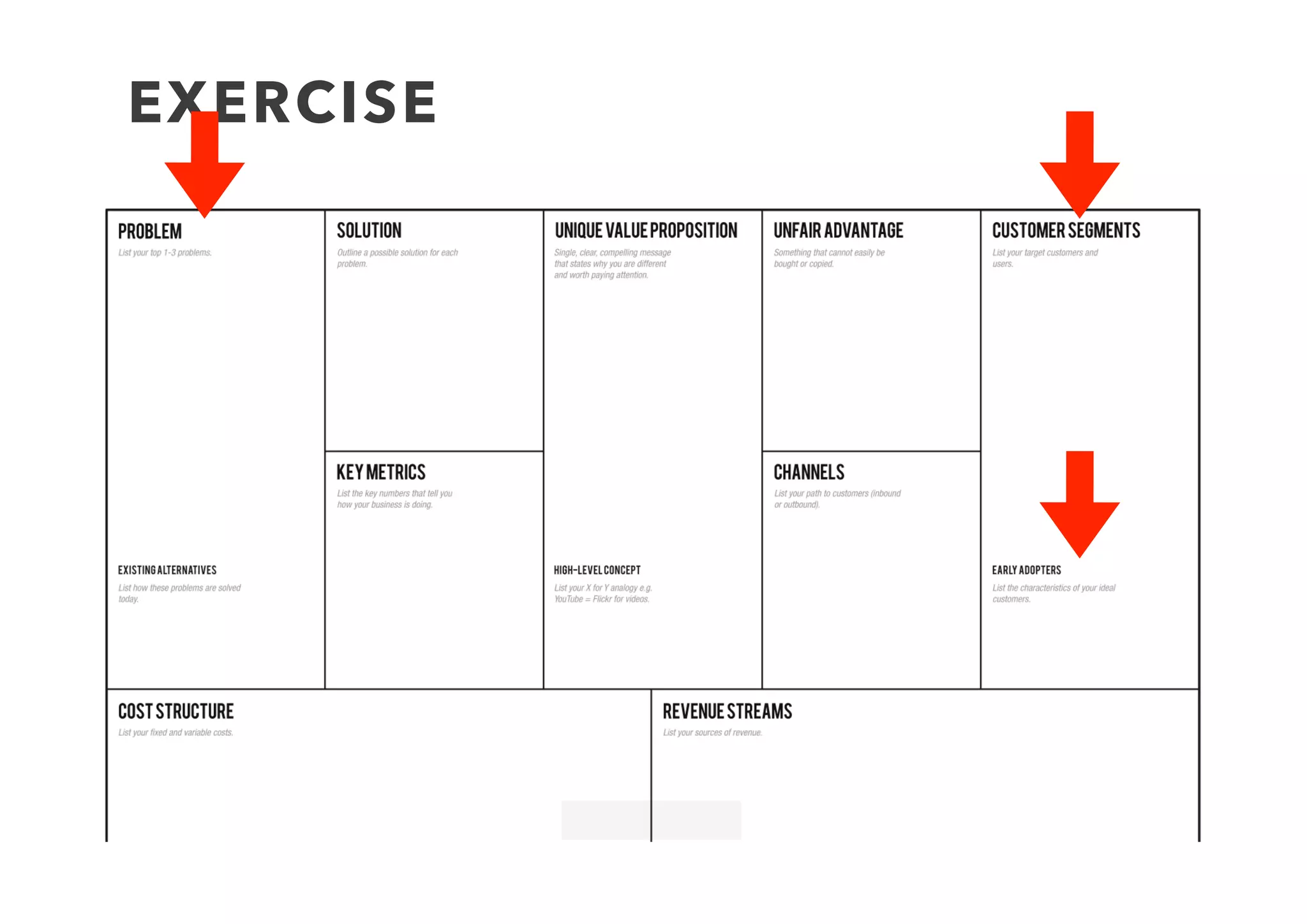 EXERCISE
• Who are your customer segments?
• What are their problems/pain points/issues?
• Who are your customers?
• What are their problems/pain points/issues?
• Who could be your early adopter?
 