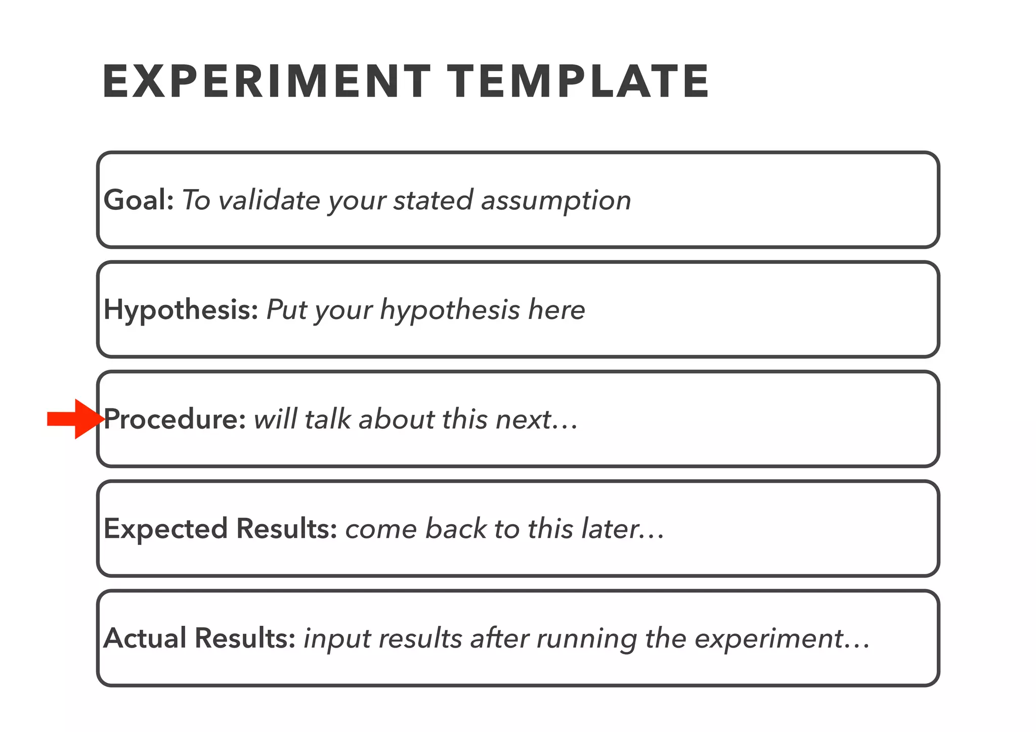 WHICH PROCEDURE?
Usability
Testing
Ethno-
graphy
Interviews
Partici-
patory
Design
Focus
Groups
Eye
Tracking
Compe-
titive
Research
Diary
Study
Bench-
marking
Forum
Mining
Blogpost
Test
Landing
Page
Tests
PPC Tests
A/B Tests
Customer
Feedback
Card
Sorting
Wizard of
Oz
Neuro
Imaging
Data
Mining
Data
Analysis
Ad Hoc
Question-
naire
Intercept
Surveys
Email
Surveys
Product
Stubs
 