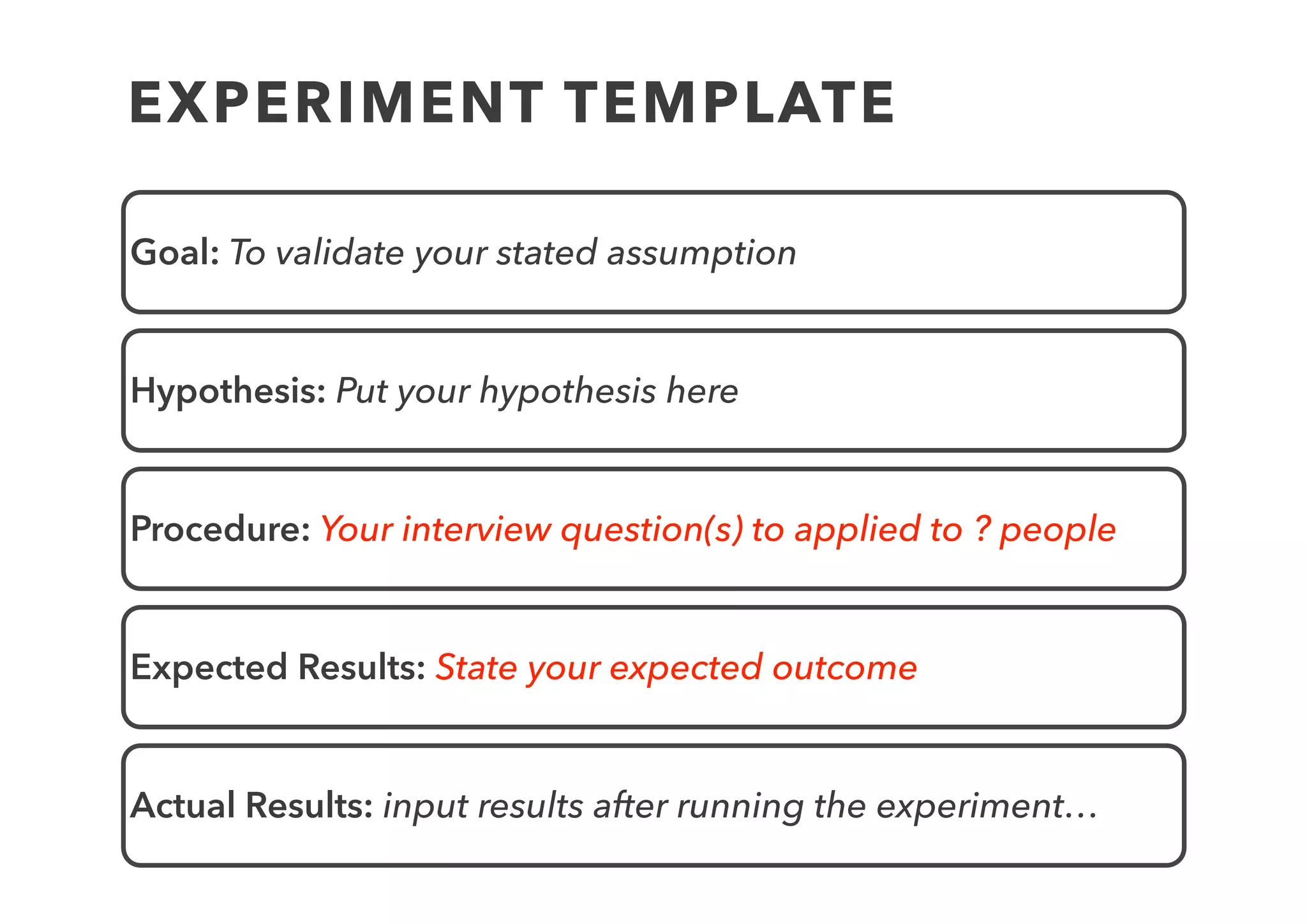 TEMPLATE EXERCISE
Goal: To validate your stated assumption
Hypothesis: Put your hypothesis here
Procedure: Your interview question(s) to applied to ? people
Expected Results: State your expected outcome
Actual Results:
 
