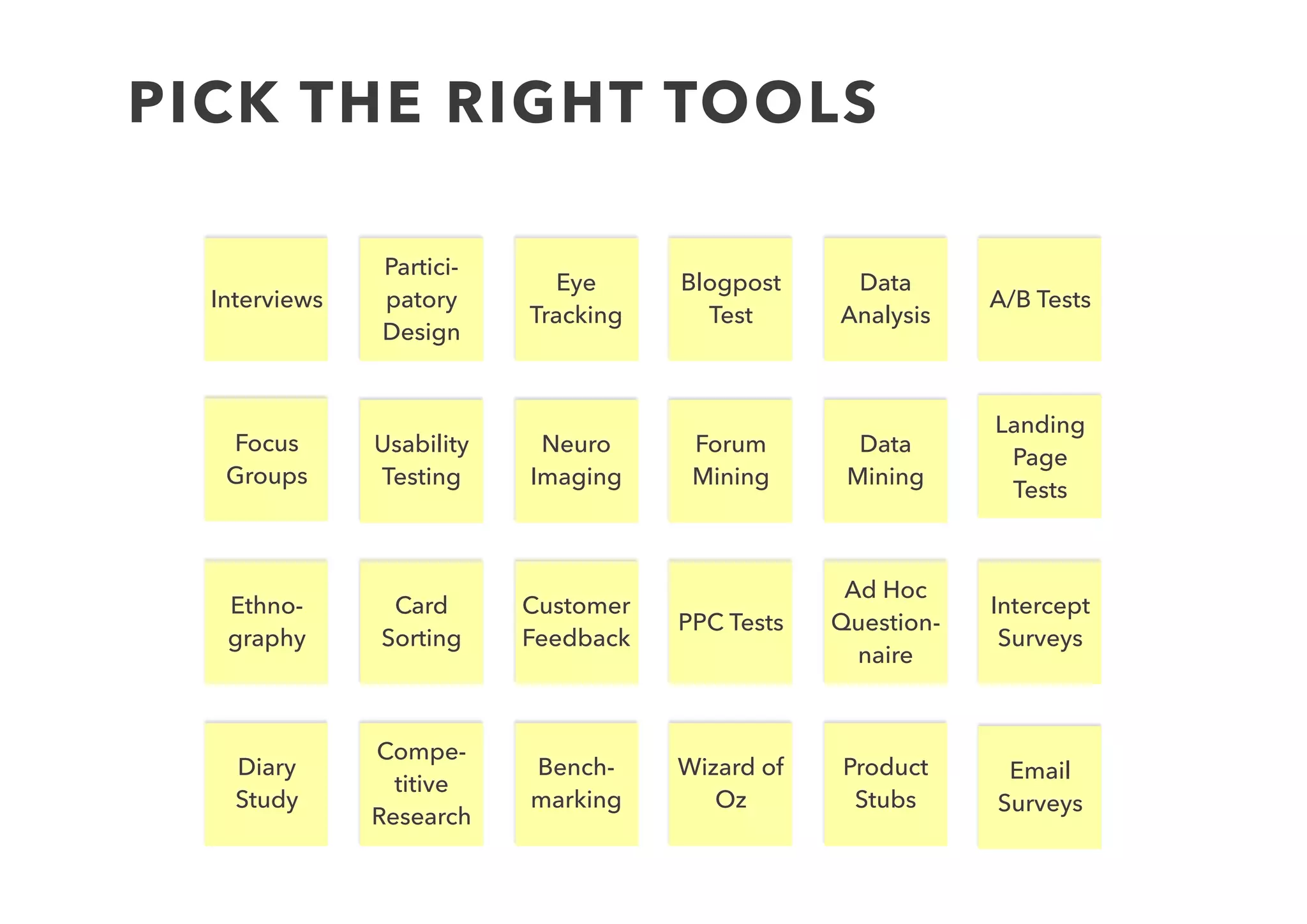 CHANGE WILL GET HARDER
 