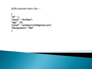 Validating a json in mule | PPTX