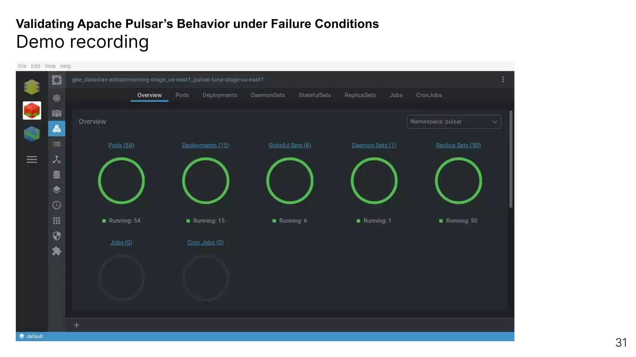 Validating Apache Pulsar’s Behavior under Failure Conditions
Demo recording
31
 