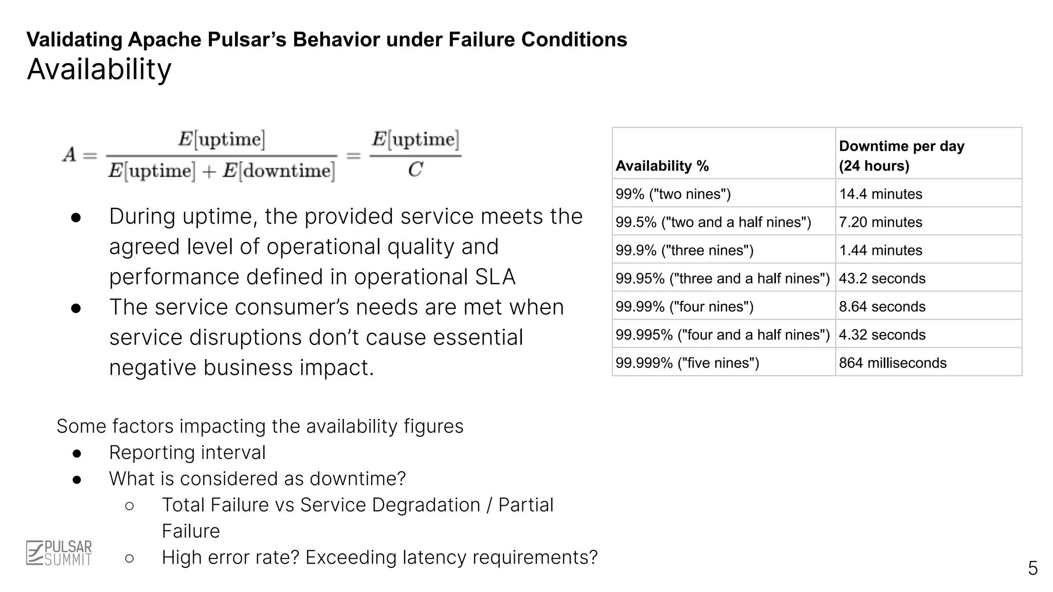 Validating Apache Pulsar’s Behavior under Failure Conditions
Availability
5
Availability %
Downtime per day
(24 hours)
99% ("two nines") 14.4 minutes
99.5% ("two and a half nines") 7.20 minutes
99.9% ("three nines") 1.44 minutes
99.95% ("three and a half nines") 43.2 seconds
99.99% ("four nines") 8.64 seconds
99.995% ("four and a half nines") 4.32 seconds
99.999% ("five nines") 864 milliseconds
● During uptime, the provided service meets the
agreed level of operational quality and
performance defined in operational SLA
● The service consumer’s needs are met when
service disruptions don’t cause essential
negative business impact.
Some factors impacting the availability figures
● Reporting interval
● What is considered as downtime?
○ Total Failure vs Service Degradation / Partial
Failure
○ High error rate? Exceeding latency requirements?
 