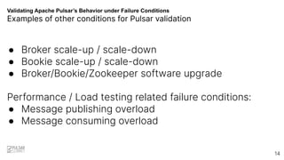 Validating Apache Pulsar’s Behavior under Failure Conditions
Examples of other conditions for Pulsar validation
● Broker scale-up / scale-down
● Bookie scale-up / scale-down
● Broker/Bookie/Zookeeper software upgrade
Performance / Load testing related failure conditions:
● Message publishing overload
● Message consuming overload
14
 