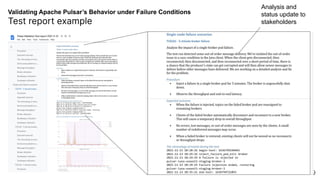 Validating Apache Pulsar’s Behavior under Failure Conditions
Test report example
19
Analysis and
status update to
stakeholders
 