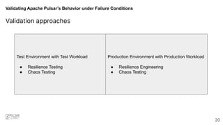 Validating Apache Pulsar’s Behavior under Failure Conditions
Validation approaches
20
Test Environment with Test Workload
● Resilience Testing
● Chaos Testing
Production Environment with Production Workload
● Resilience Engineering
● Chaos Testing
 