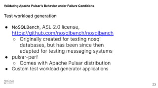 Validating Apache Pulsar’s Behavior under Failure Conditions
Test workload generation
● NoSQLBench, ASL 2.0 license,
https://github.com/nosqlbench/nosqlbench
○ Originally created for testing nosql
databases, but has been since then
adapted for testing messaging systems
● pulsar-perf
○ Comes with Apache Pulsar distribution
● Custom test workload generator applications
23
 