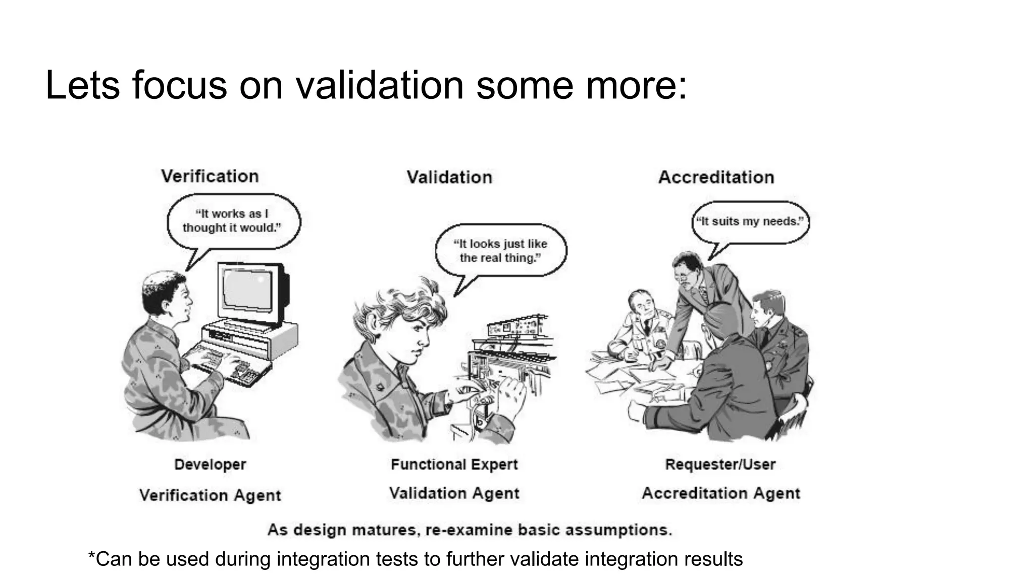 Lets focus on validation some more:
*Can be used during integration tests to further validate integration results
 